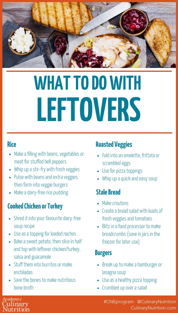 Infographic image that explains what to do with leftovers, and that's an important part of learning How to Reduce Food Waste Globally